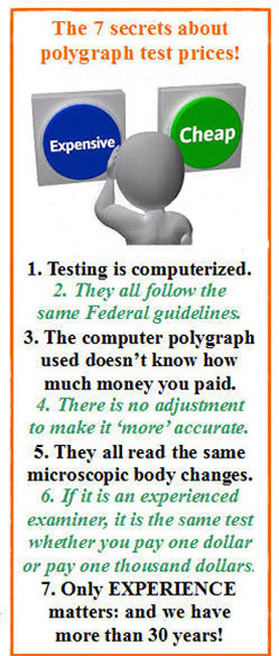 San iego polygraph examinatio